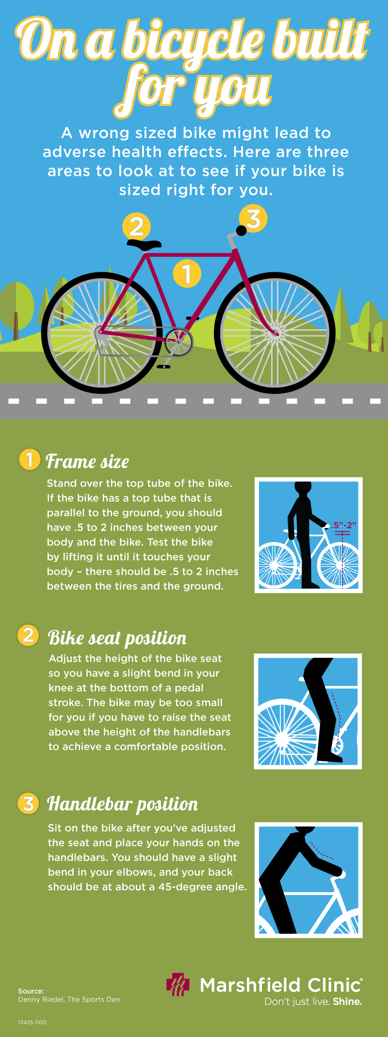 Bike sizing infrographic
