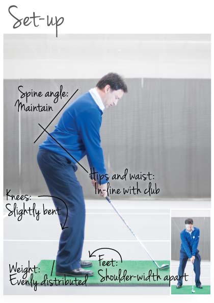 Golf swing basics - set-up illustration