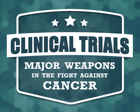 clinical trials graphic