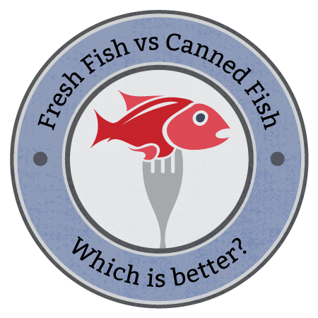 Illustration - Fish on a fork