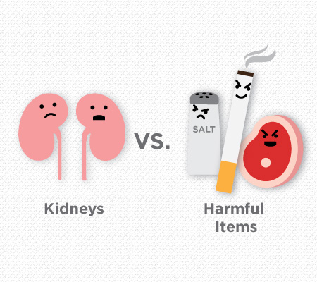 graphic showing how salt, smoking and red meat can impact your kidneys and lead to chronic kidney disease