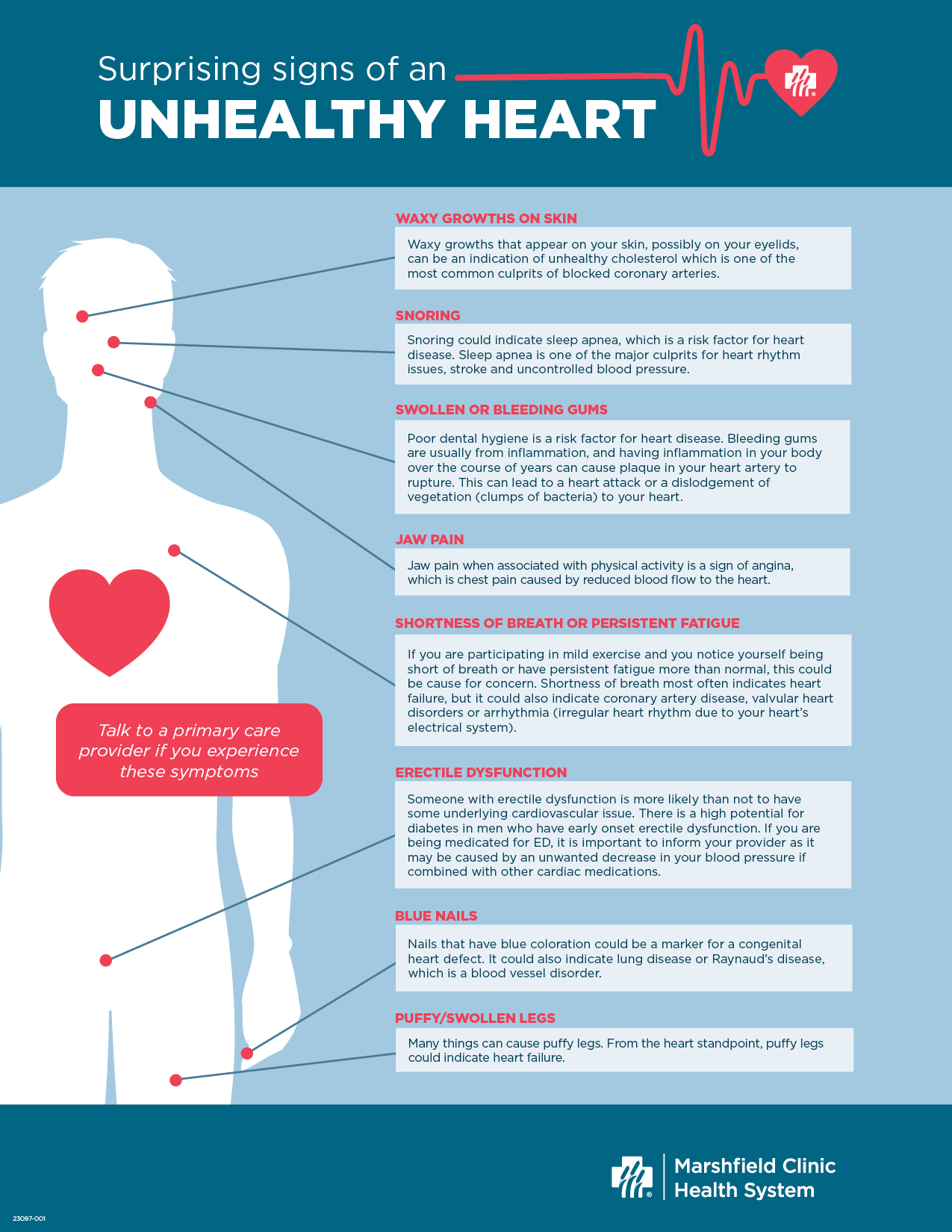 surprising signs of an unhealthy heart including waxy growths on skin, snoring, swollen or bleeding gums, jaw pain, shortness of breath, persistent fatigue, erectile dysfunction, blue nails and puffy/swollen legs