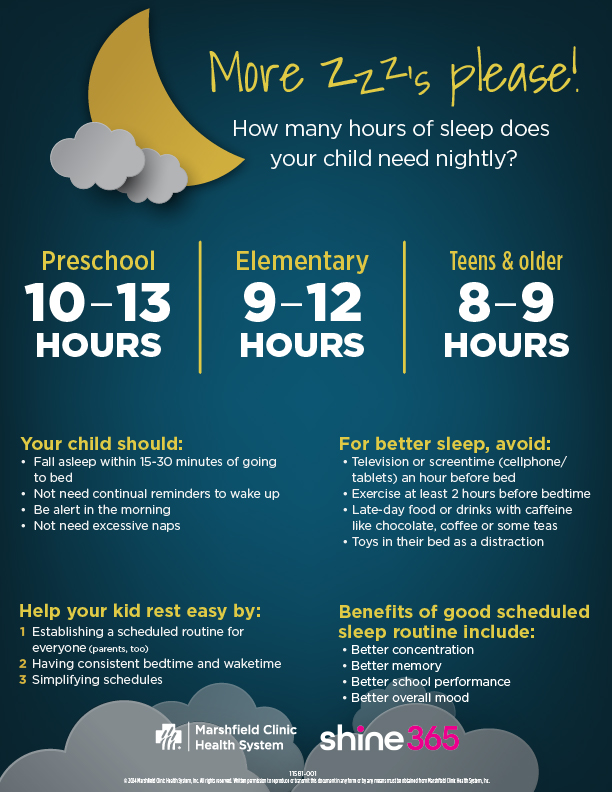 graphic showing the number of sleeping hours for kids including preschool, elementary and teens