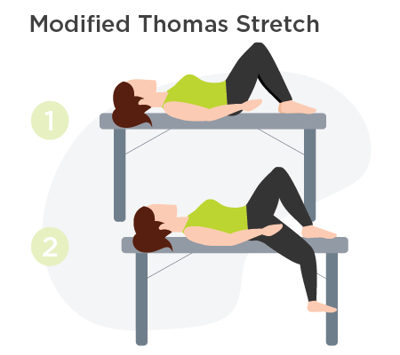 Illustration of Modified Thomas Stretch for tight hips
