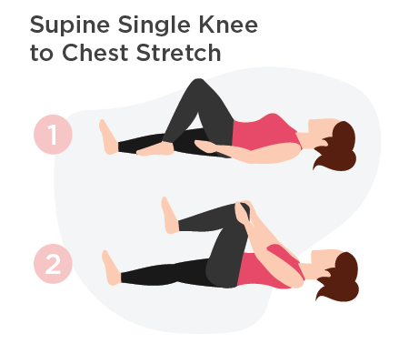 Illustration of Supine Single Knee to Chest Stretch for tight hips