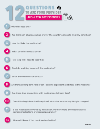 12 questions to ask your provider about new prescriptions